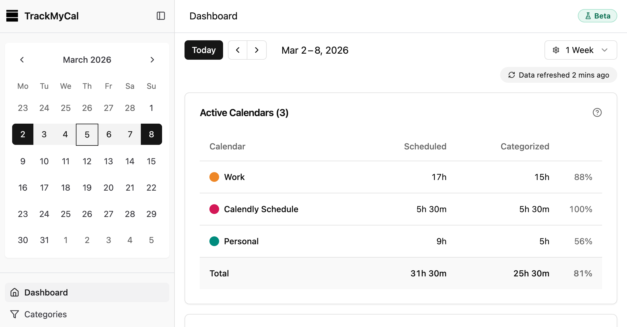 Google Calendar Integration